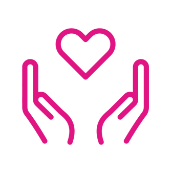 The highest level of care for you and your people